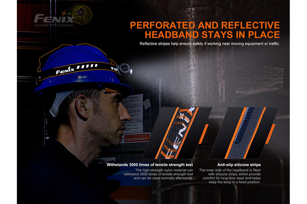 Headlamp HM70R Rechargeable LED - 1600 Lumens by Fenix