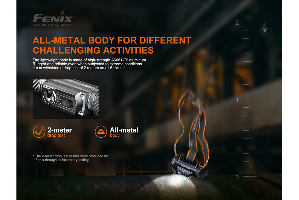 Headlamp HM70R Rechargeable LED - 1600 Lumens by Fenix