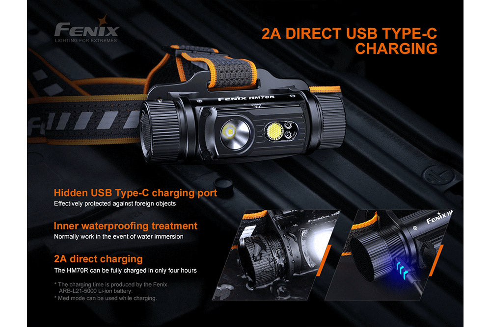 Headlamp HM70R Rechargeable LED - 1600 Lumens by Fenix