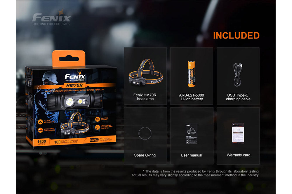 Headlamp HM70R Rechargeable LED - 1600 Lumens by Fenix