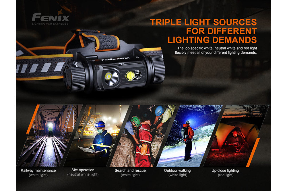 Headlamp HM70R Rechargeable LED - 1600 Lumens by Fenix