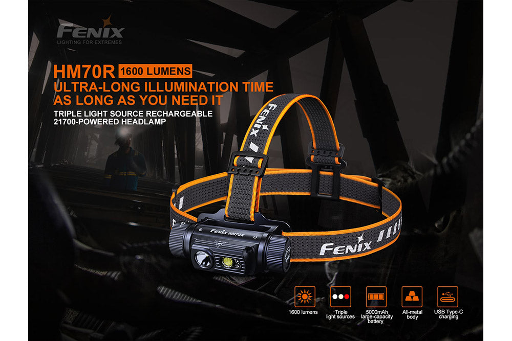 Headlamp HM70R Rechargeable LED - 1600 Lumens by Fenix
