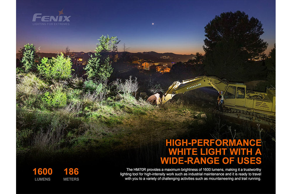 Headlamp HM70R Rechargeable LED - 1600 Lumens by Fenix