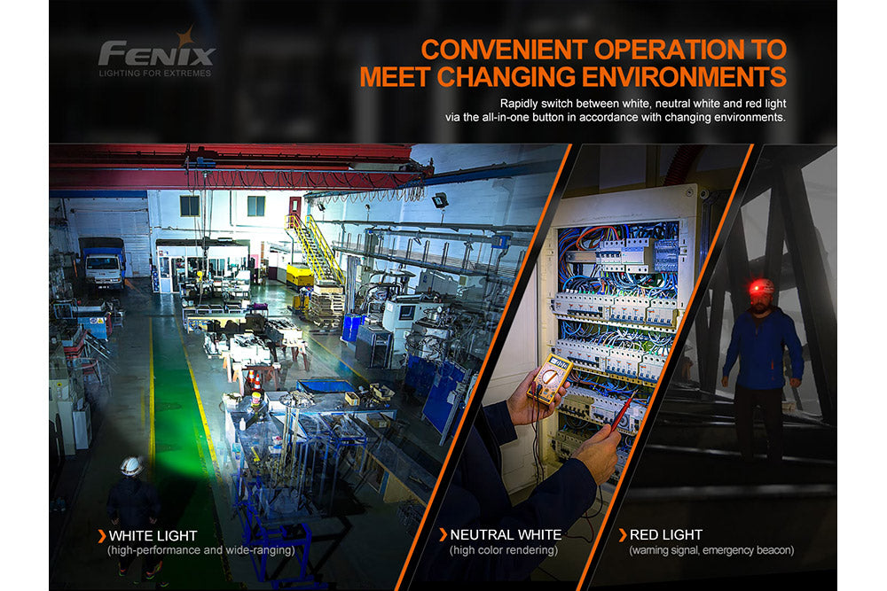 Headlamp HM70R Rechargeable LED - 1600 Lumens by Fenix