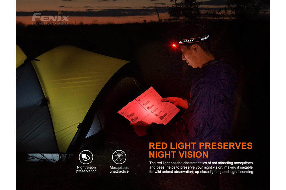 Headlamp HM70R Rechargeable LED - 1600 Lumens by Fenix