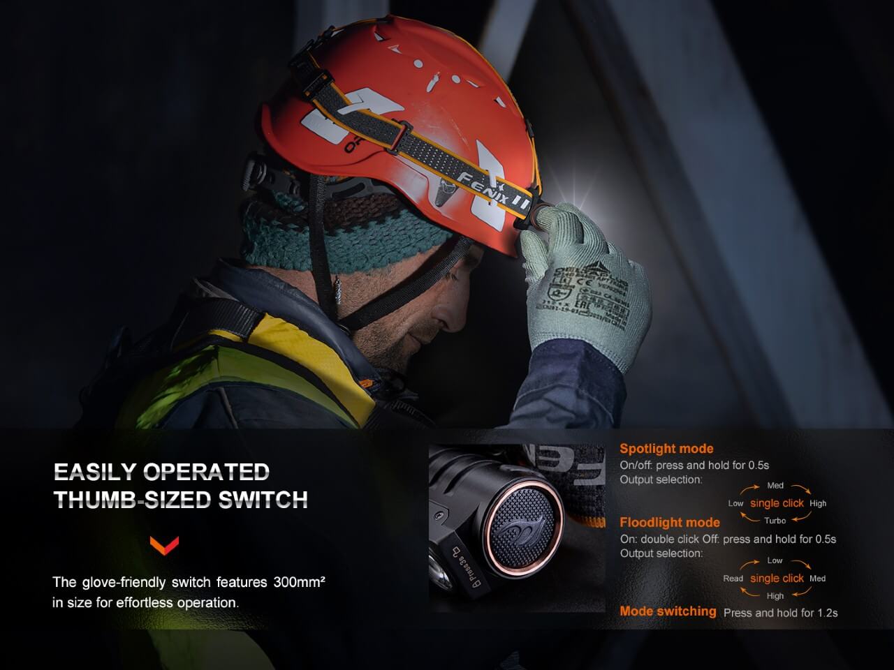 Headlamp Rechargeable Industrial LED (HM71R) by Fenix