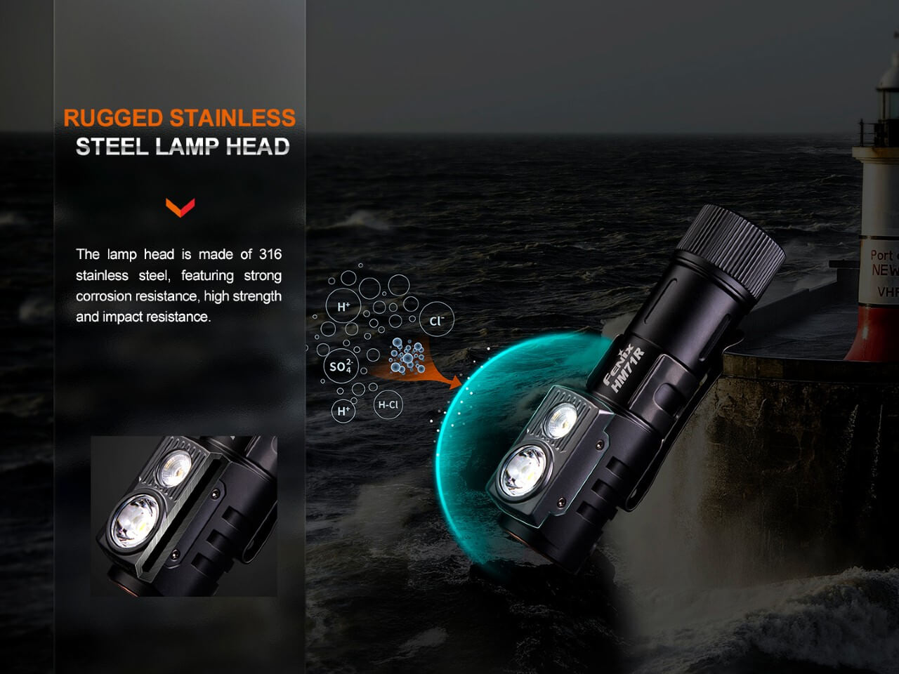 Headlamp Rechargeable Industrial LED (HM71R) by Fenix