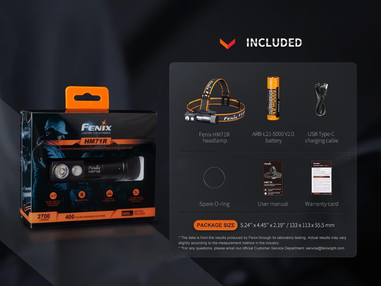Headlamp Rechargeable Industrial LED (HM71R) by Fenix