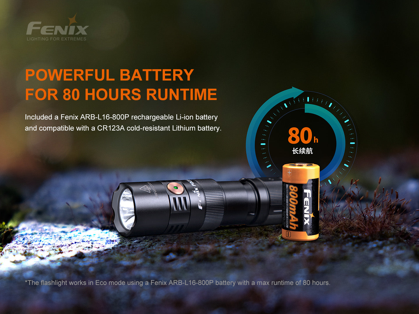Flashlight PD25R Rechargeable LED by Fenix