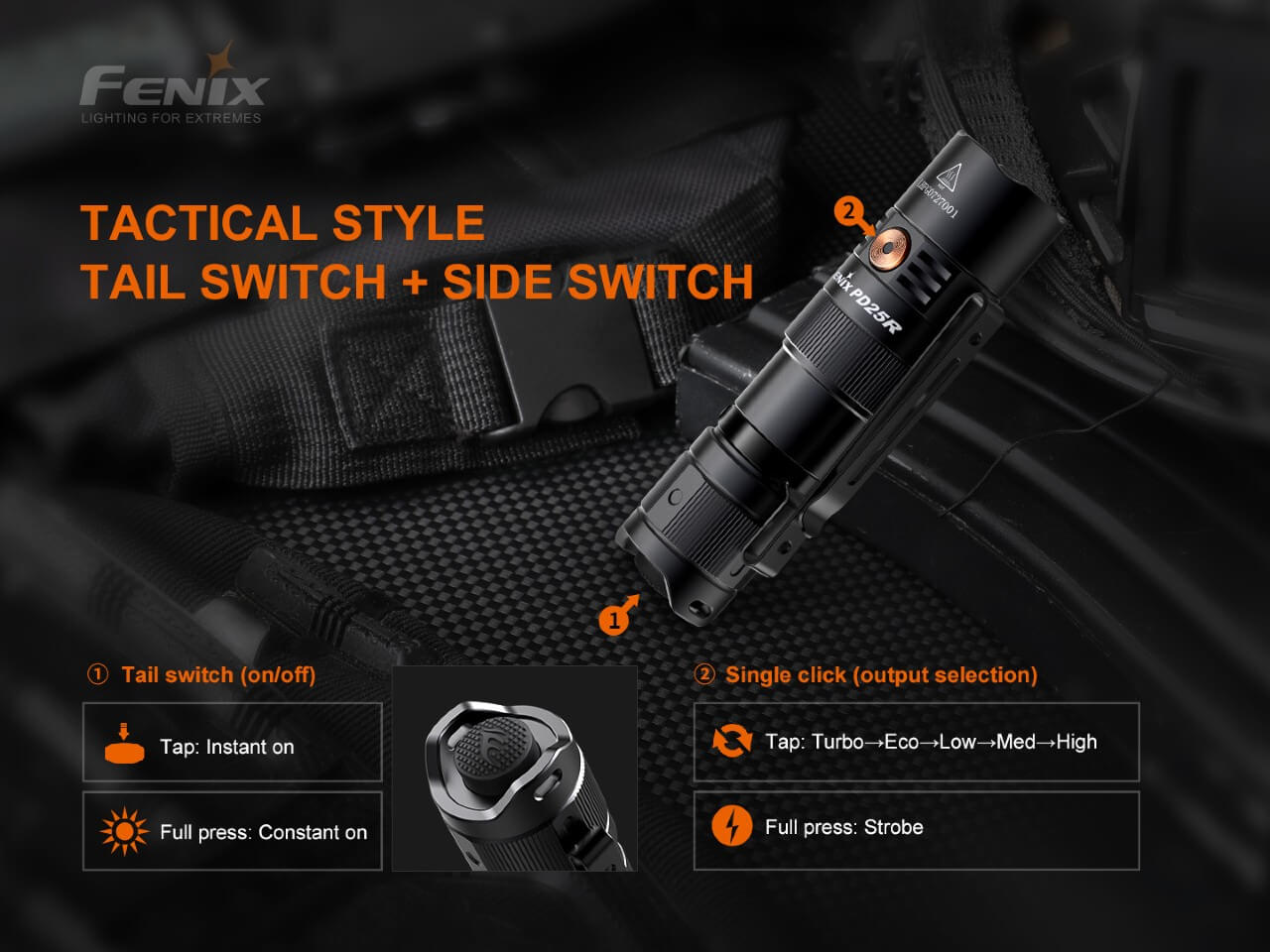 Flashlight PD25R Rechargeable LED by Fenix