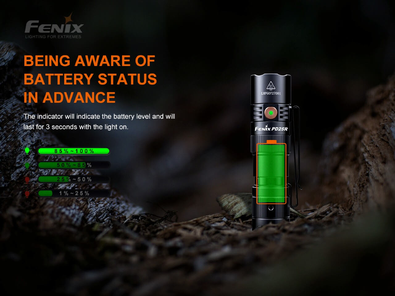 Flashlight PD25R Rechargeable LED by Fenix