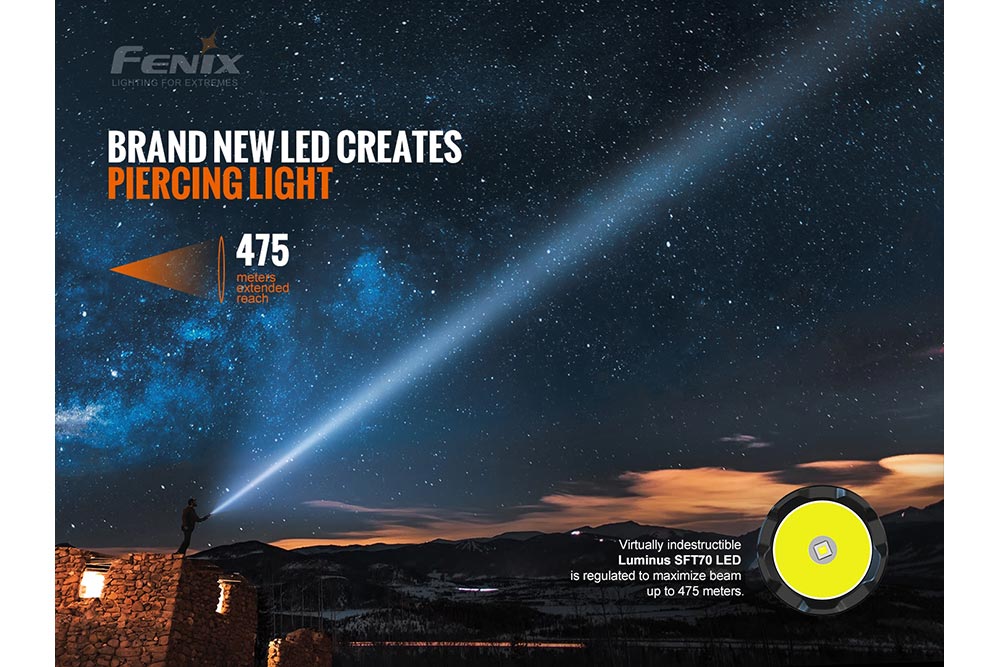 Flashlight LED TK20R V2.0 Rechargeable/Waterproof - 3000 Lumens by Fenix