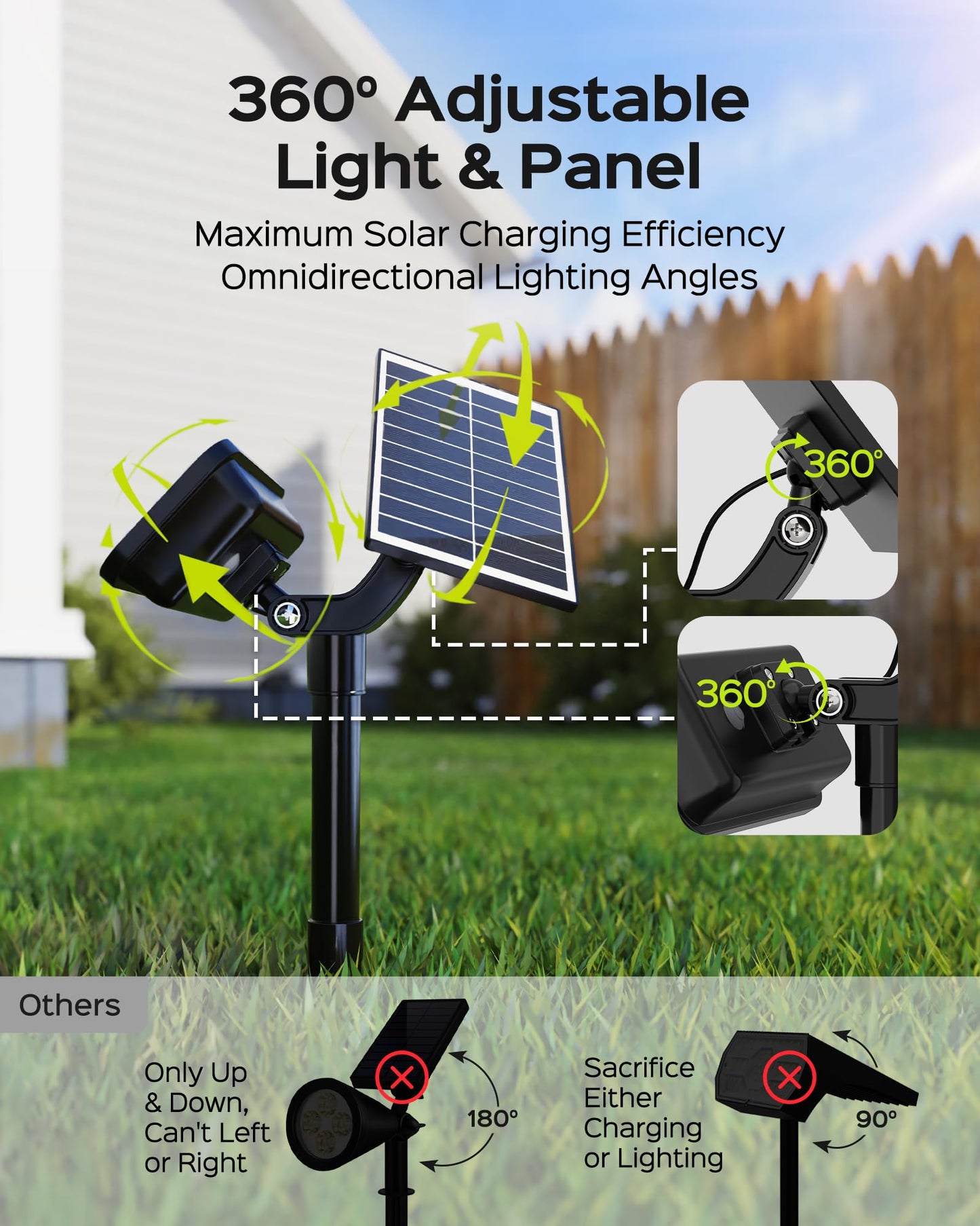 Solar Spotlights (84-LED) (Outdoor) by JACKYLED (AMERICAN)