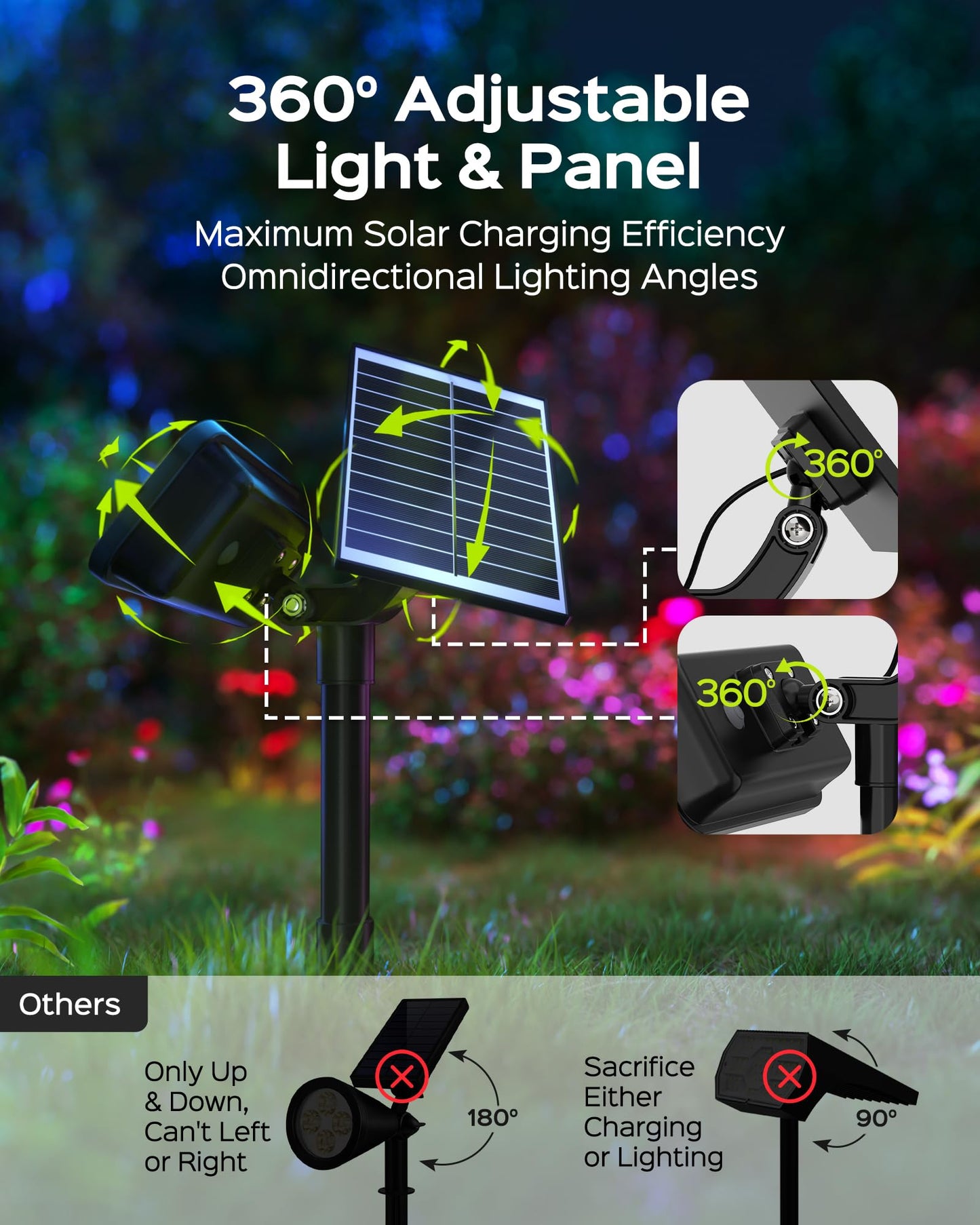 Solar Spotlights (84-LED) (Outdoor) by JACKYLED (AMERICAN)