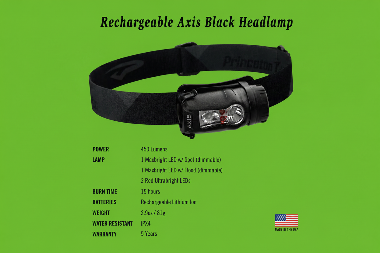 A rechargeable axis black headlamp centered on a bright green background, with product specifications listed below it. The headlamp is black with a small red accent and clear front lens.