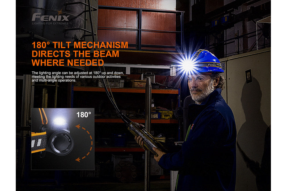 Headlamp HM70R Rechargeable LED - 1600 Lumens by Fenix