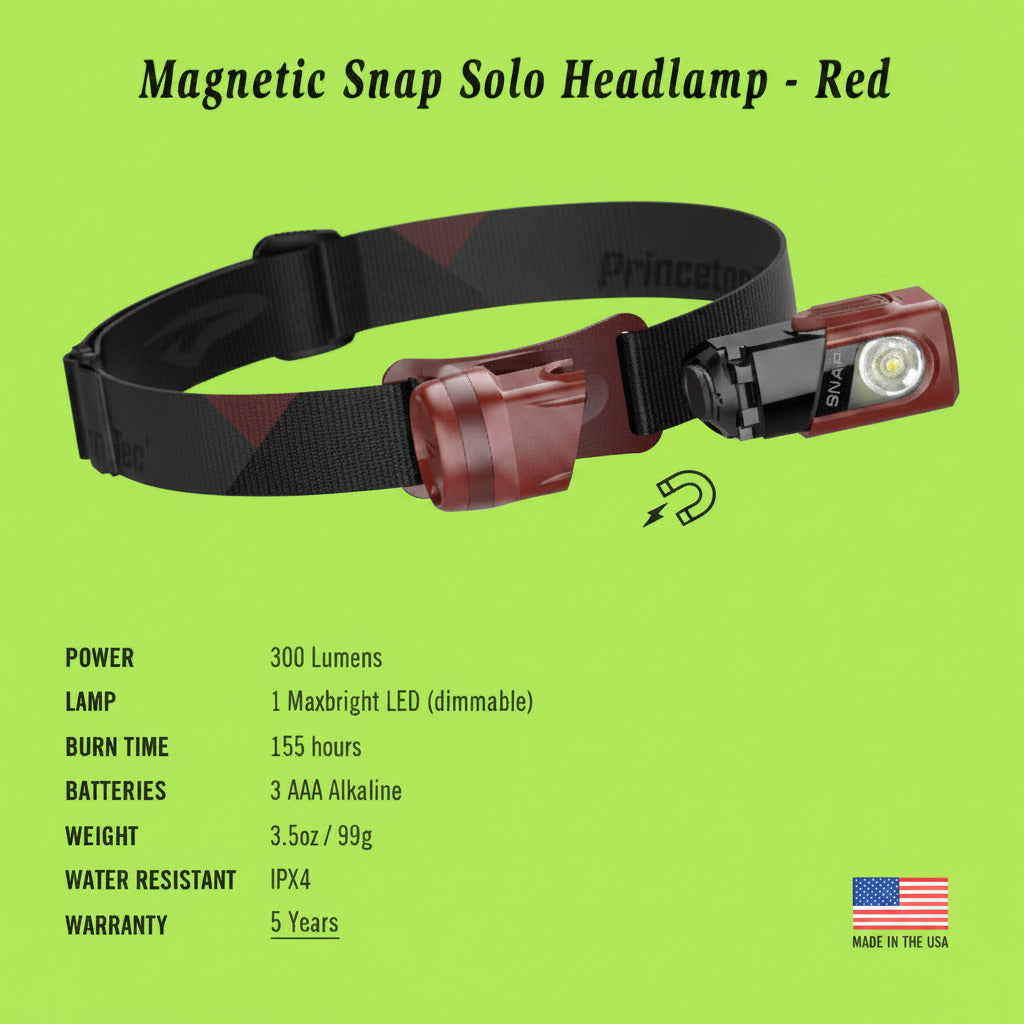 Red headlamp with black strap on a white background, featuring product details.