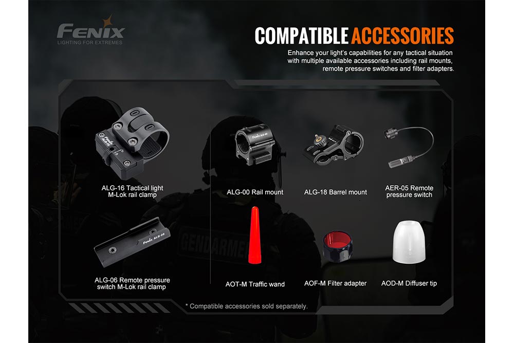 Flashlight LED TK20R V2.0 Rechargeable/Waterproof - 3000 Lumens by Fenix