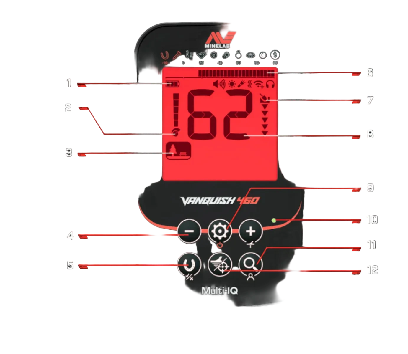 Digital device with a red display and various buttons on a black background