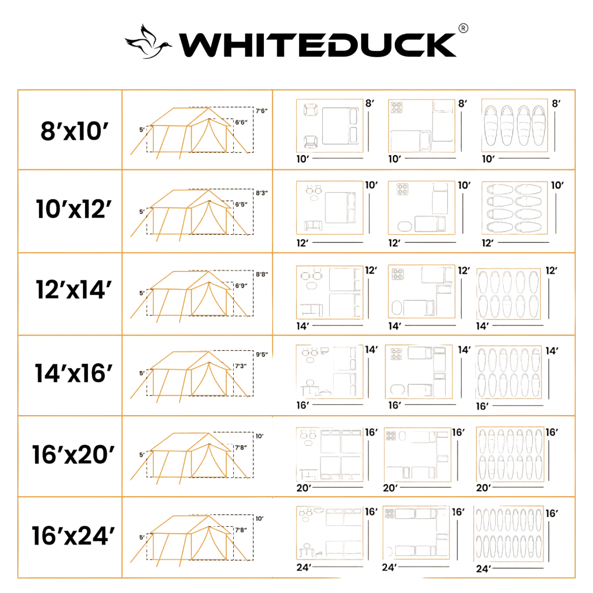 Whiteduck tent size chart with dimensions and floor plans.