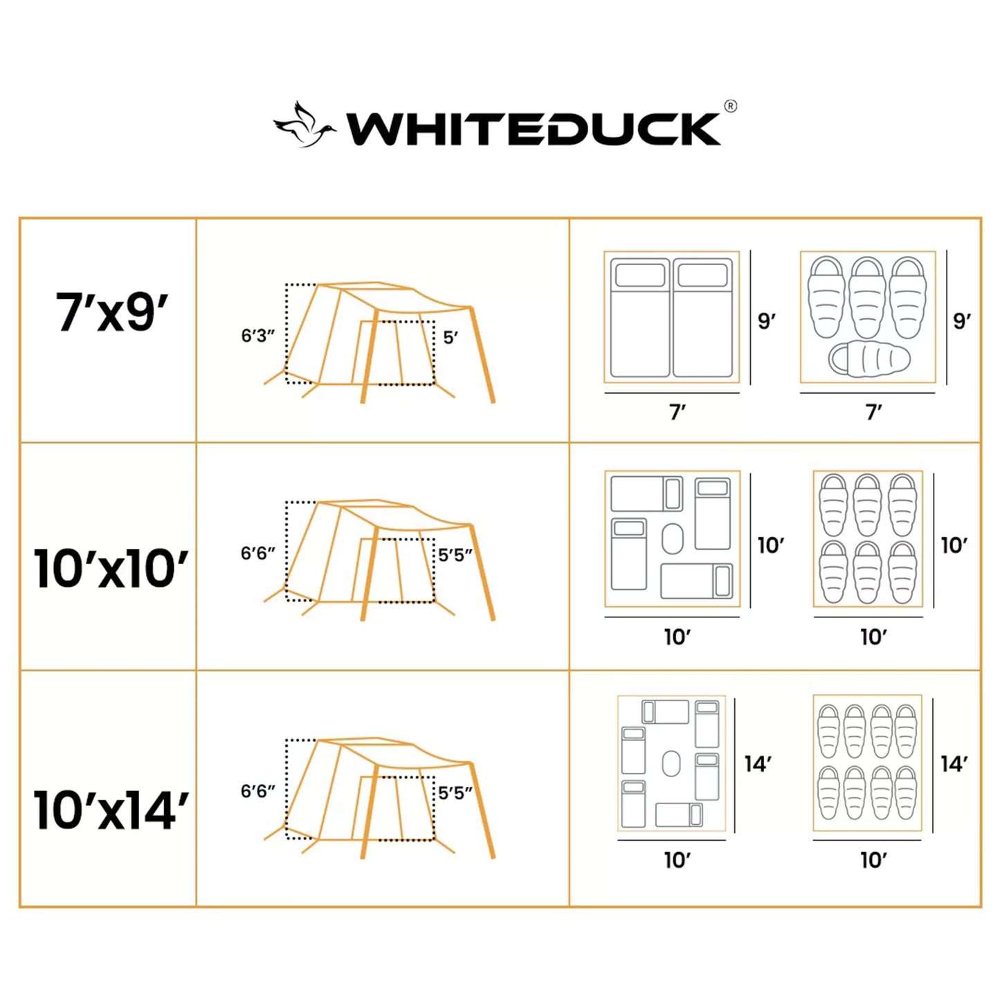 Tents: 7'x9' Prota Canvas Cabin Tent, Deluxe